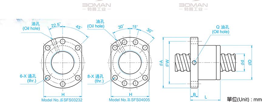 TBI SFS06310-3.8 tbi丝杆副安装图解