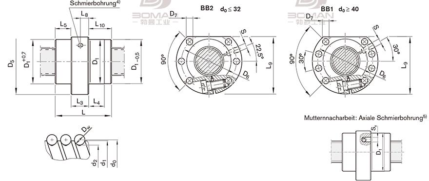 REXROTH R1512 日本tsk丝杆怎么样