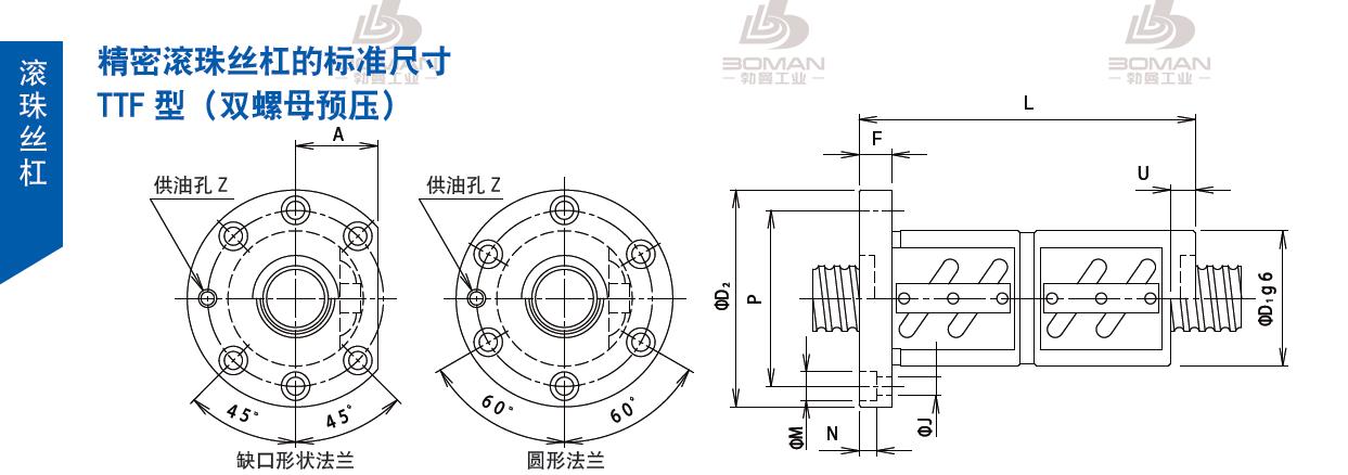 TSUBAKI 16TTFA5 tsubaki是什么牌子的丝杆