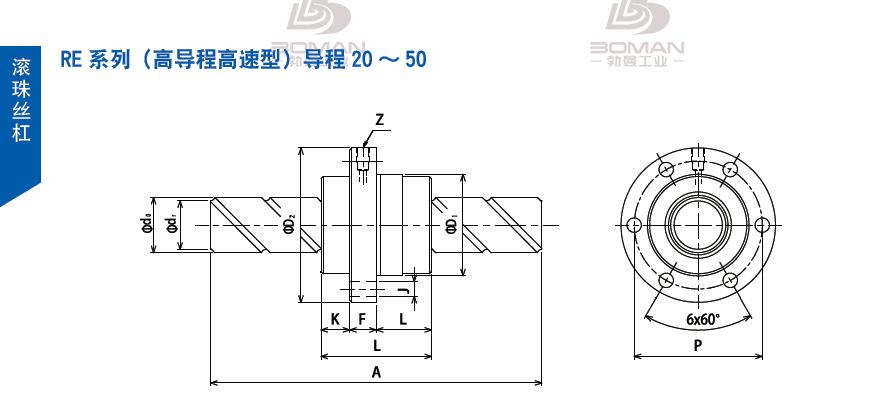 TSUBAKI 16RE1Q32 tsubaki是什么牌子丝杆